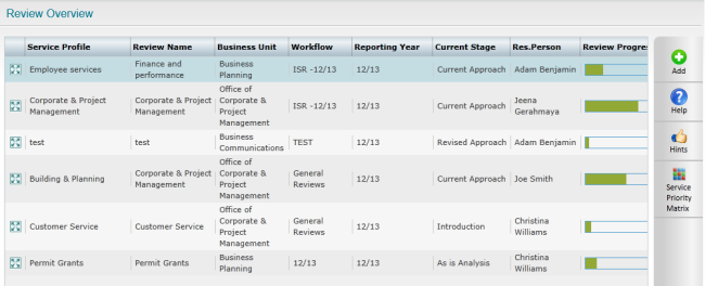 ISR_Review_Overview.png