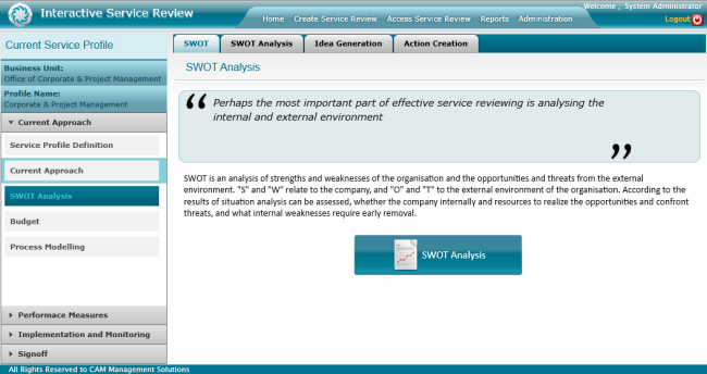 ISR_SWOT_Analysis_Overview.png