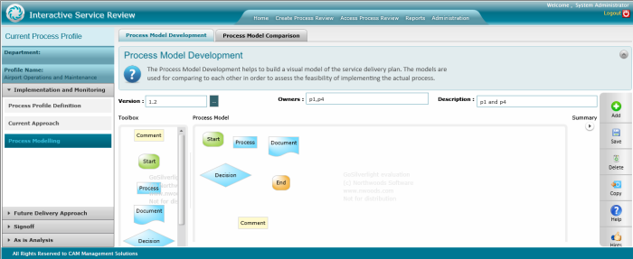 ISR_Process_Model.png